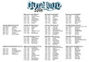 DOWNLOAD SPIELPLAN OUT & LOUD FESTIVAL, DO. 04.06.2015-SA. 06.06.2015 GEISELWIND